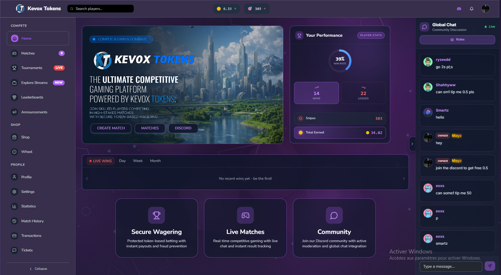 Kevox dashboard overview
